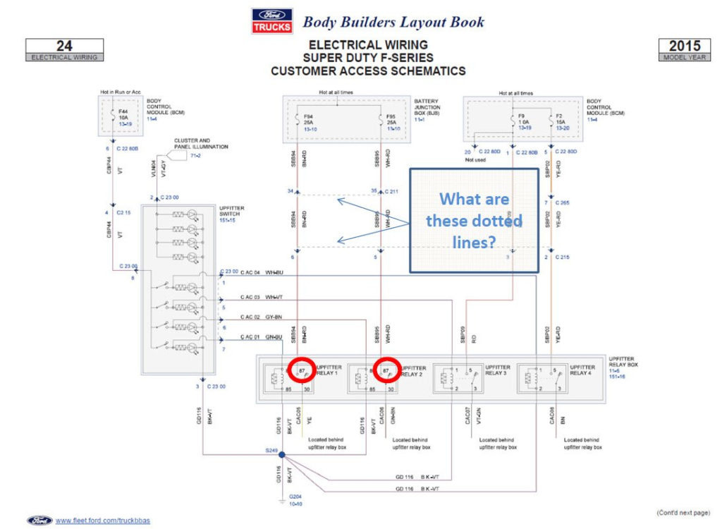 2015 Upfitter Wiring Diagram Help F250 Ford Truck