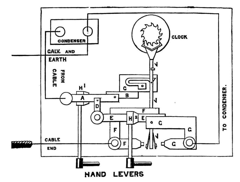 6 Pin Horse Trailer Wiring Diagram Trailer Wiring Diagram