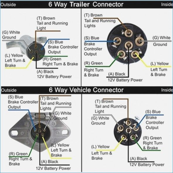 6 Pin Trailer Plug Wiring Diagram Di, 6 Pin Plug Wiring Diagram