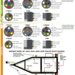 7 Pin Trailer Connector Wiring Diagram For Tractor