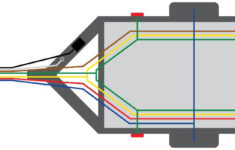 7 Blade Trailer Wiring Diagram With Brakes
