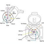 7 Pin Trailer Wiring Diagram With Brakes Trailer Wiring