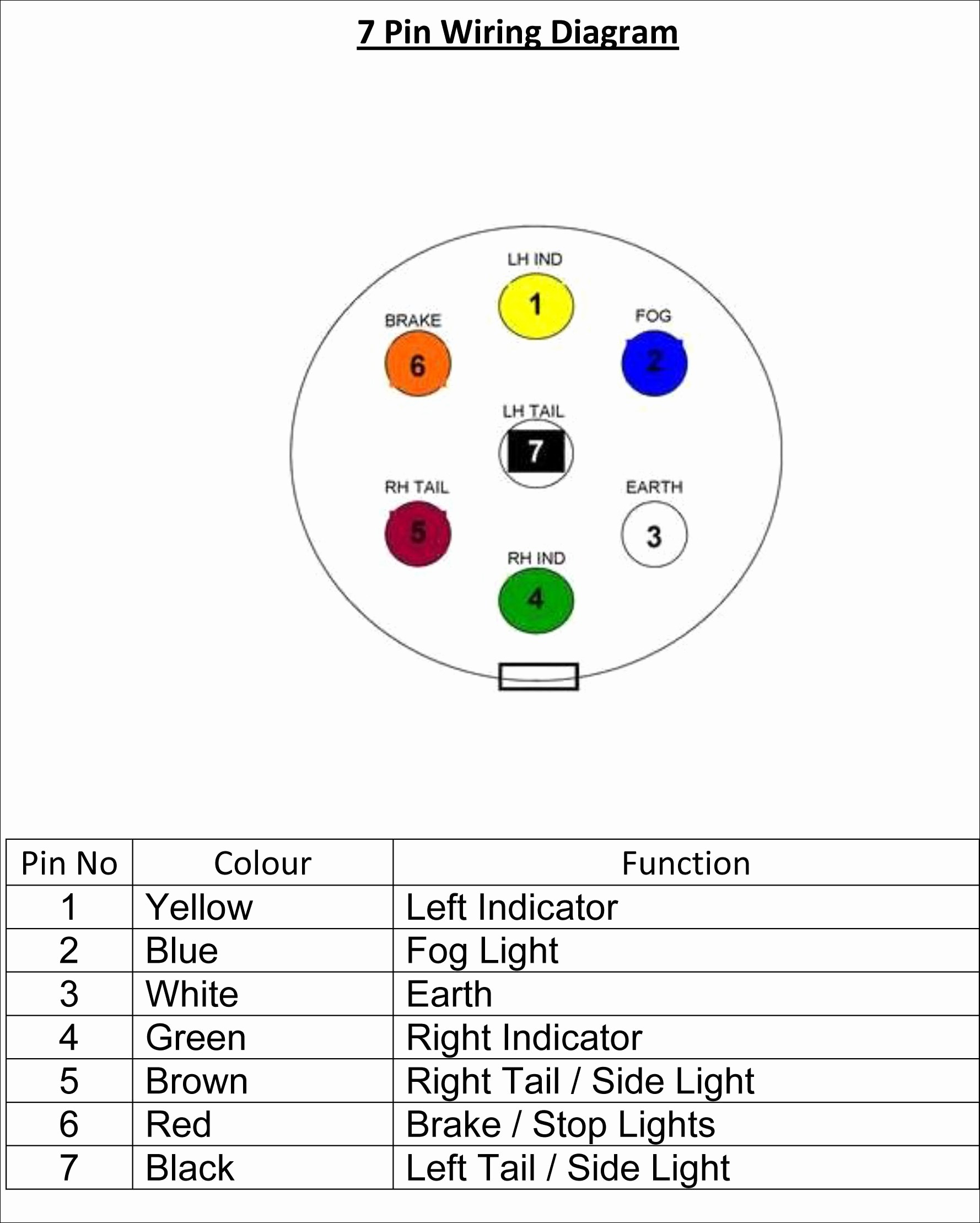 40 8 Wire Trailer Plug Diagram - Wiring Diagram Harness Info