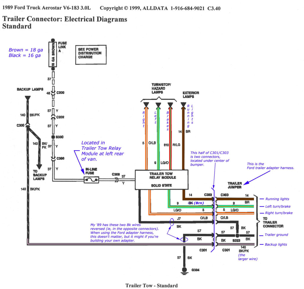 92 Extended E B Aero Trailer Wiring Ford Truck