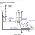 Truck And Trailer Wiring Diagram