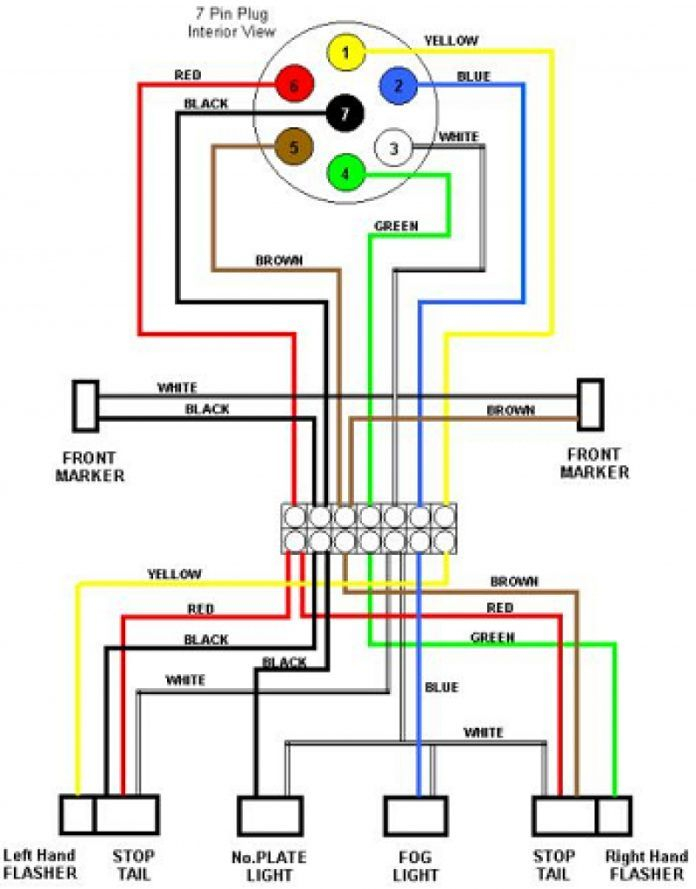 Amazing Engine Wiring Harness Diagram 2006 Toyota Tundra