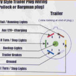 Bargman Trailer Plug Wiring Diagram Trailer Wiring Diagrams