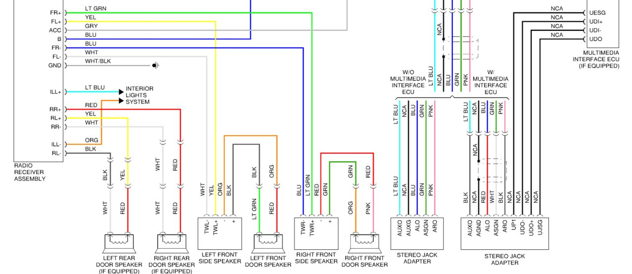 2016 Toyota Tundra Trailer Wiring Diagram