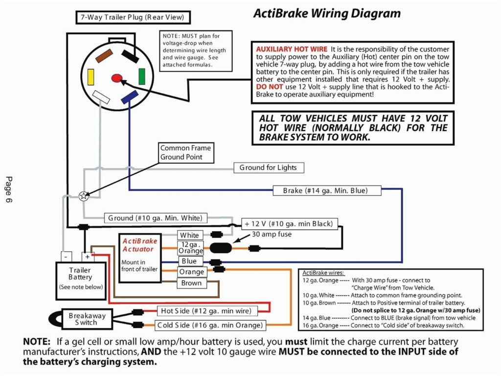 Big Tex Dump Trailer Wiring Diagram Free Wiring Diagram