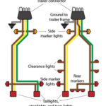 Boat Trailer Wiring Tips From BoatUS BDoutdoors