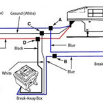 Breakaway Kit Installation For Single And Dual Brake Axle