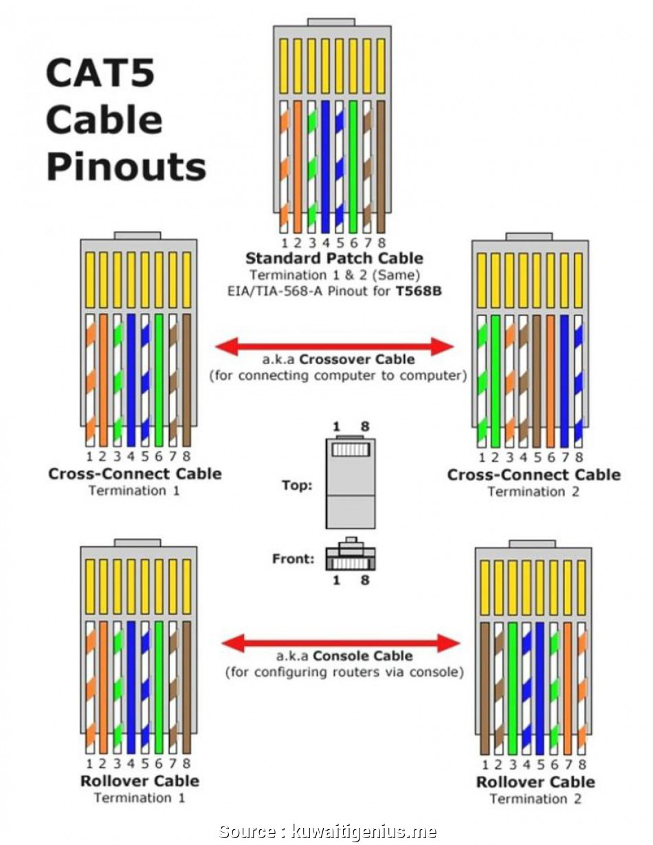 Cat 5 Wiring Diagram Plug