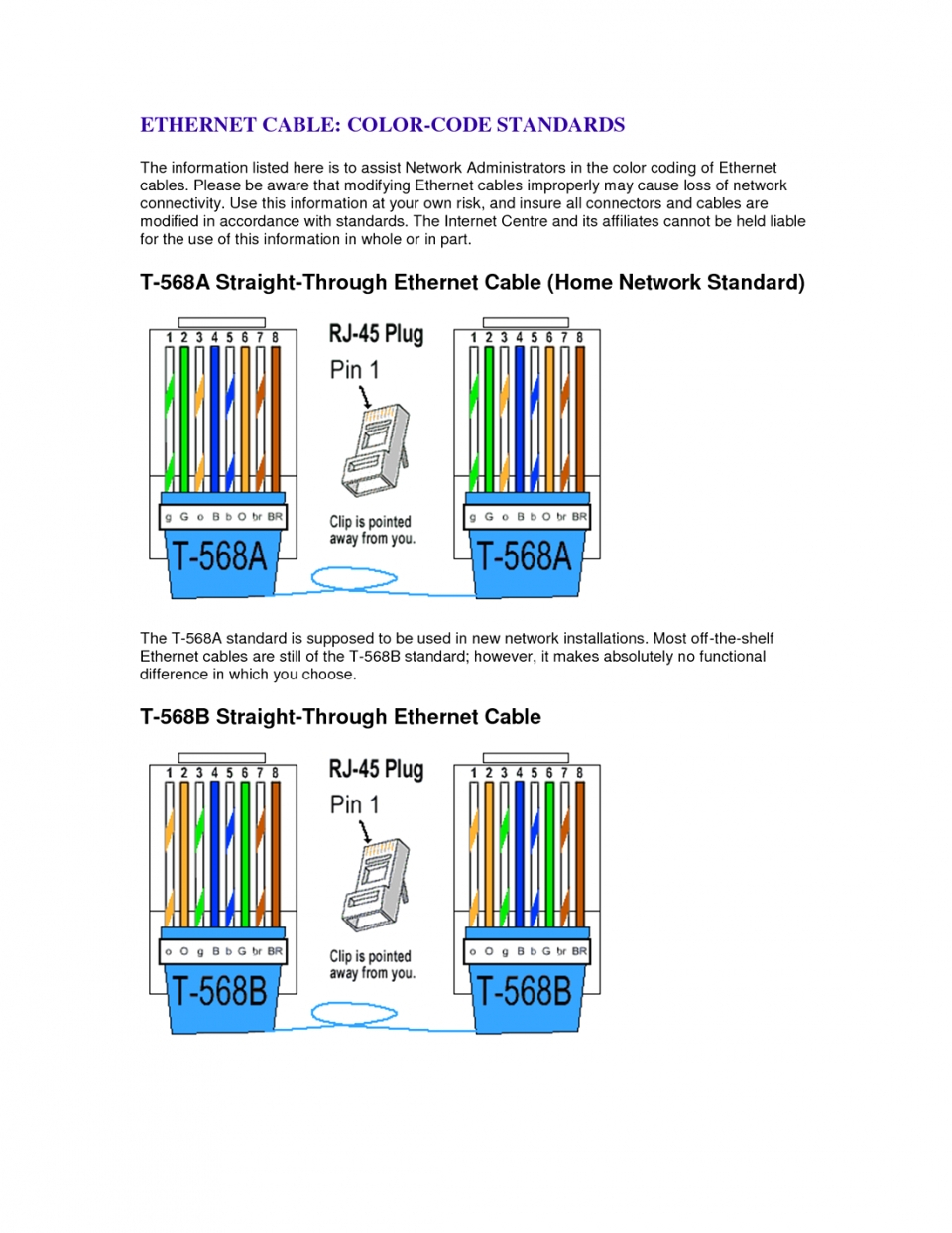 Cat 6 Wiring Diagram Rj45