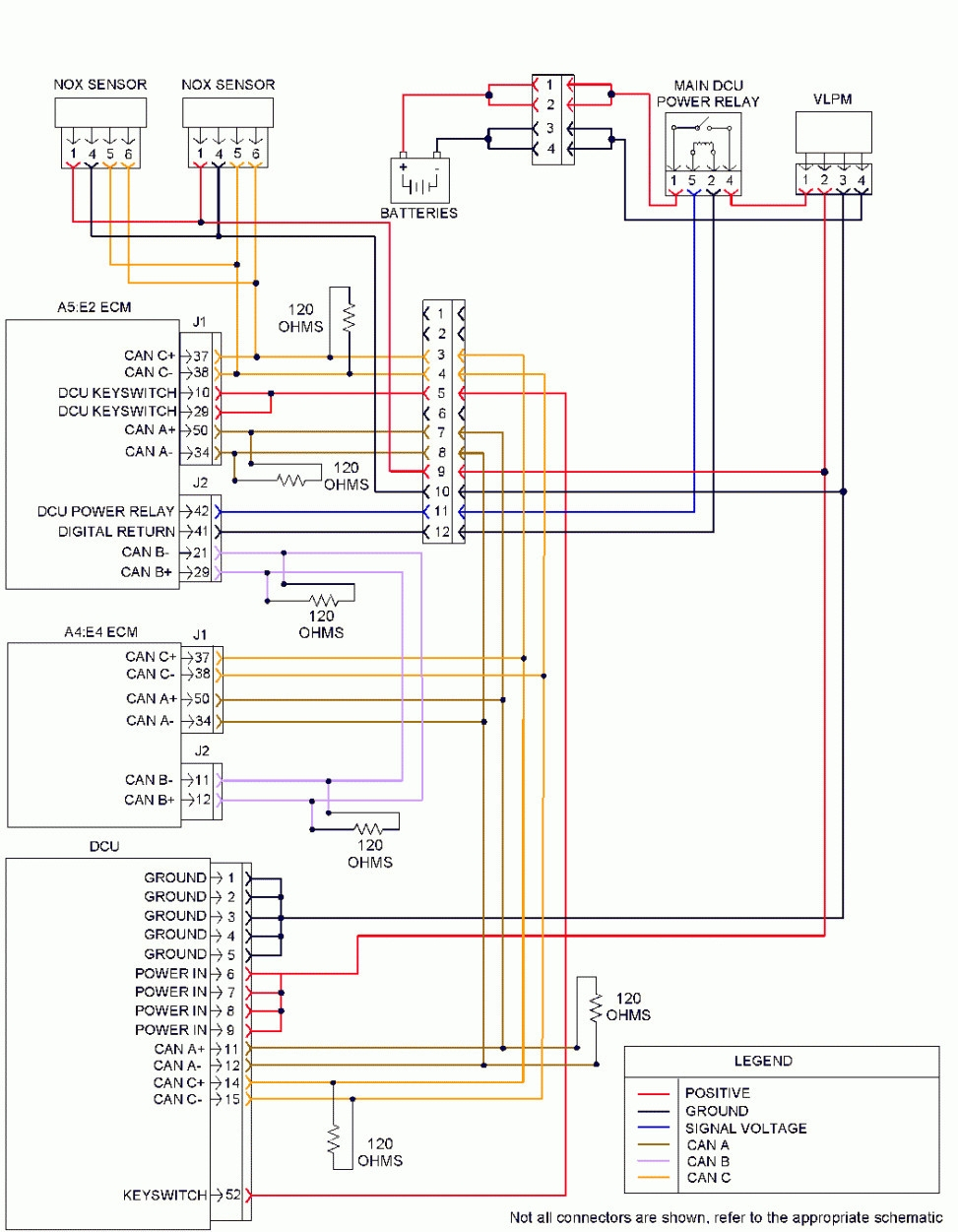 Cat C15 Ecm Wiring Diagram