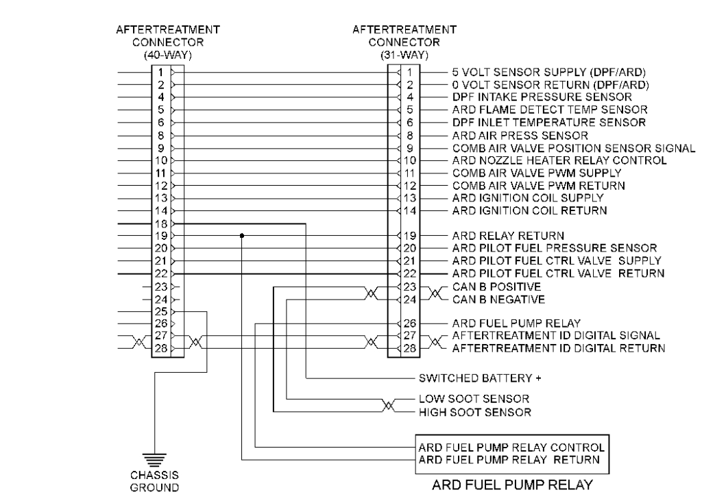 Cat C7 Ecm Wiring Diagram Download Wiring Diagram Sample