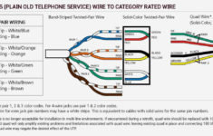 Cat 5 Wiring Diagram For Telephone