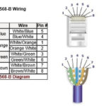 Cat5 To Hdmi Wiring Diagram Fuse Box And Wiring Diagram