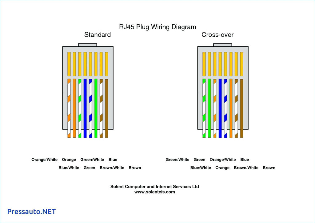 Cat5E Wiring Diagram B Wiring Diagram