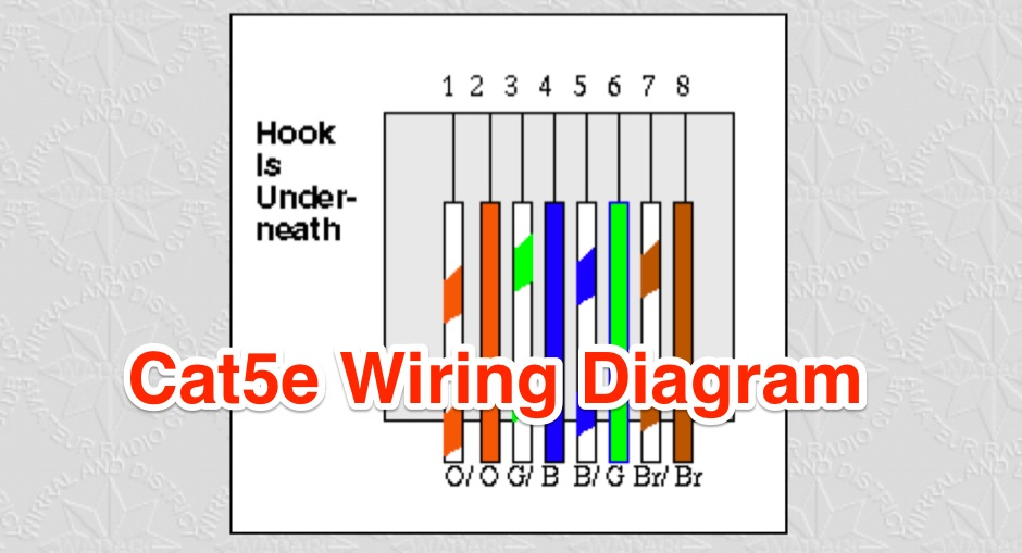 CAT5e Wiring Diagram Resource Detail The DXZone
