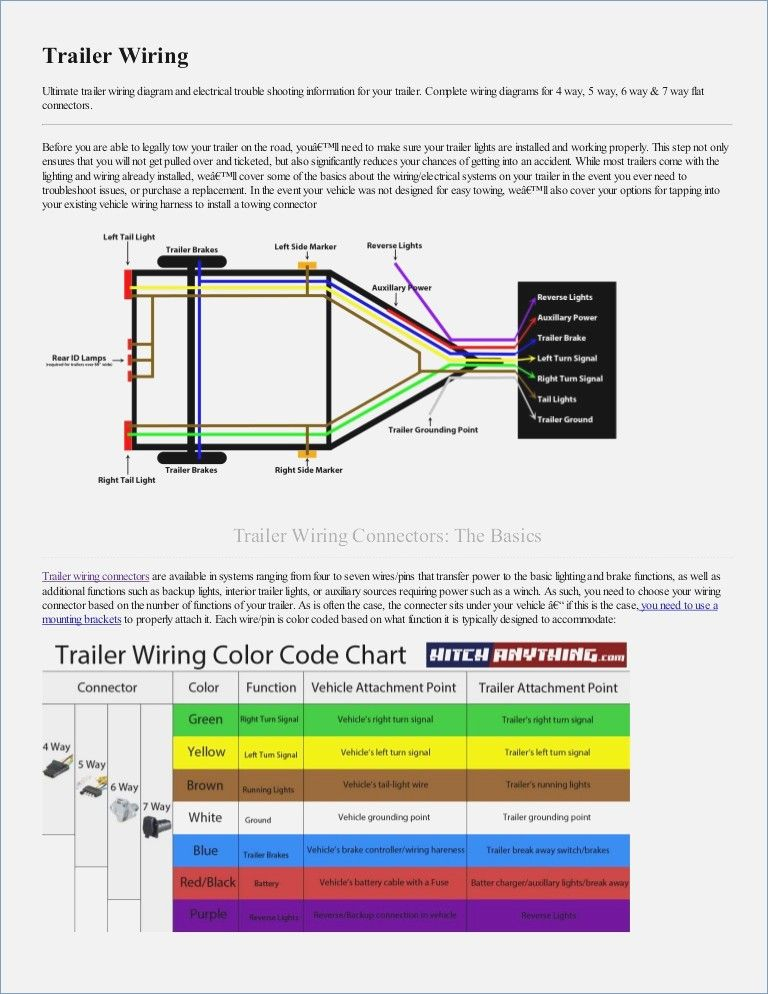 4 Wire Led Trailer Lights Wiring Diagram