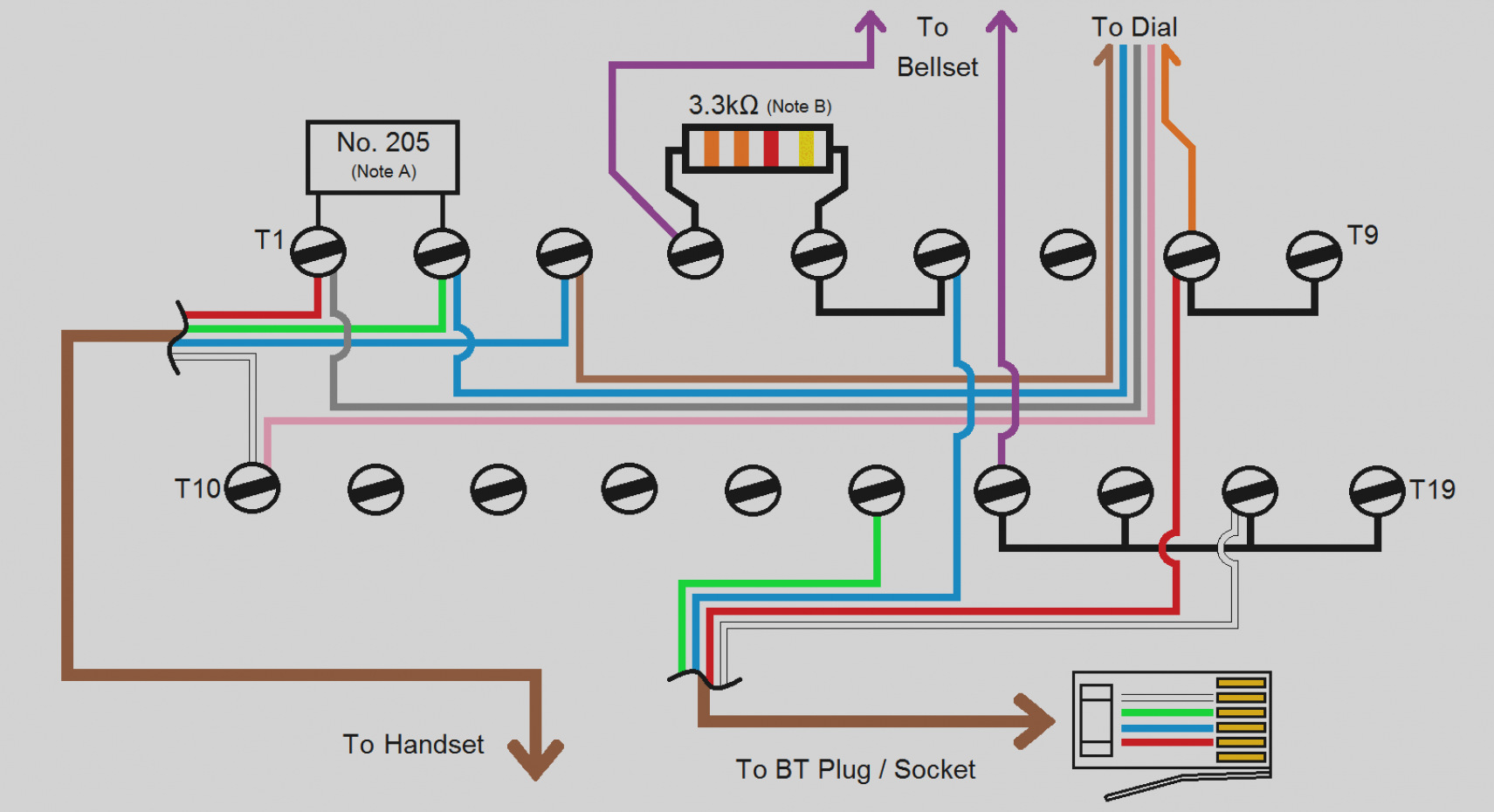 Cat 5 Wiring Diagram For Telephone