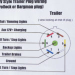 Dodge Trailer Wiring Diagram 7 Pin Free Wiring Diagram