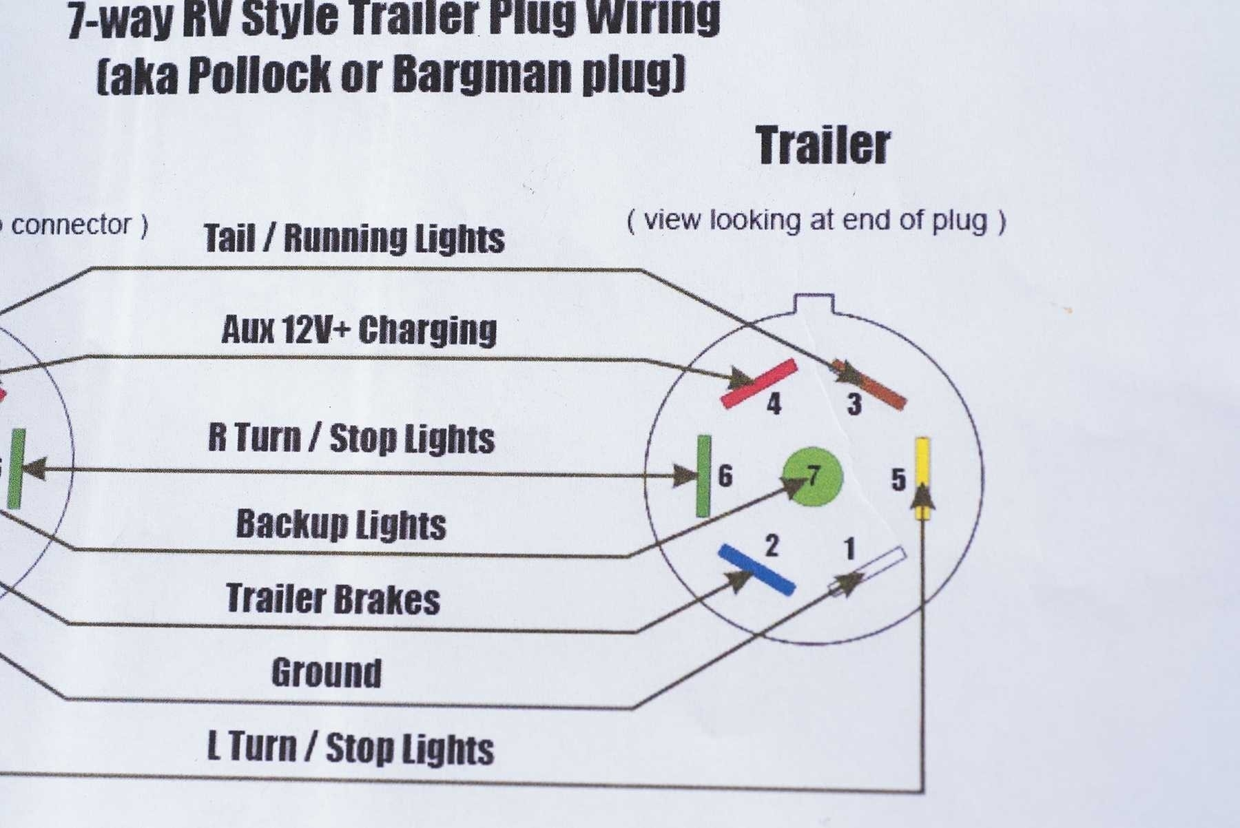 2017 Dodge Ram Trailer Wiring Diagram