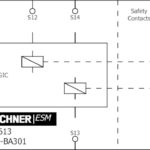 ESM BA301 Basic Device ESM BA3 3 Safety Contacts 1