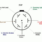 Ford 7 Way Trailer Plug Wiring Diagram Gmc Electrical Wiring