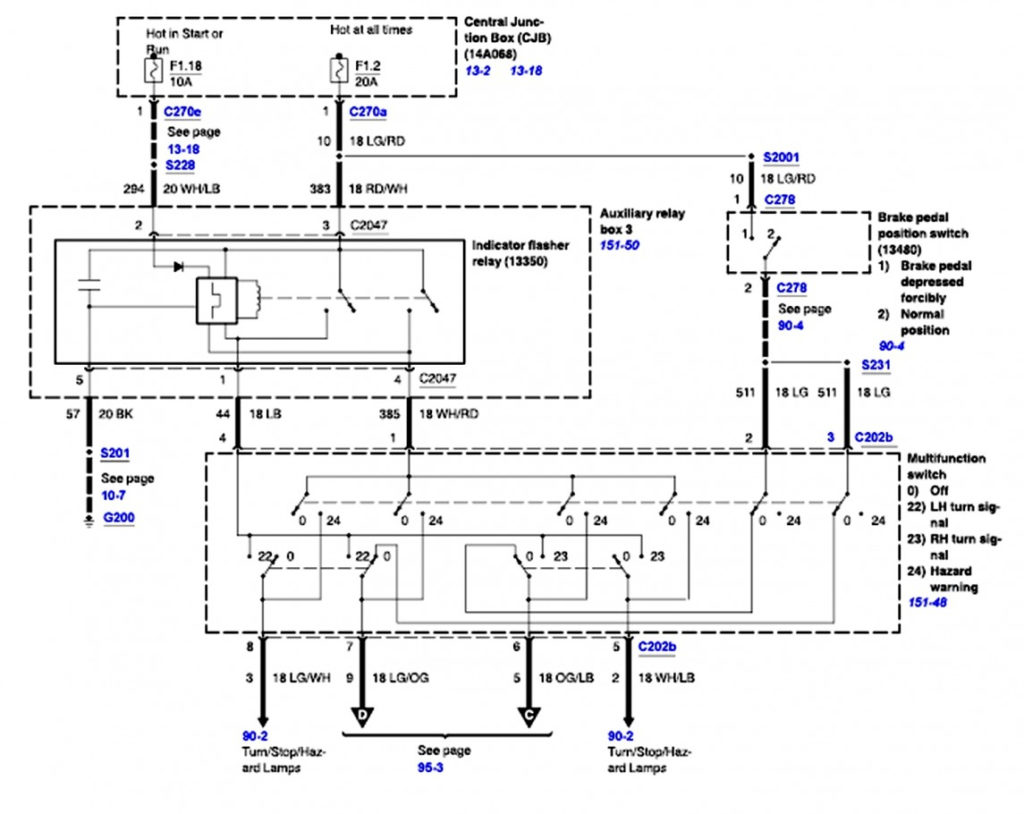 Ford Expedition Trailer Wiring Diagram Trailer Wiring