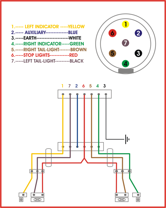 Ford Trailer Connector Wiring Diagram