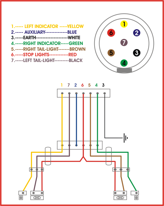 Ford F250 Wiring Diagram For Trailer Light Http