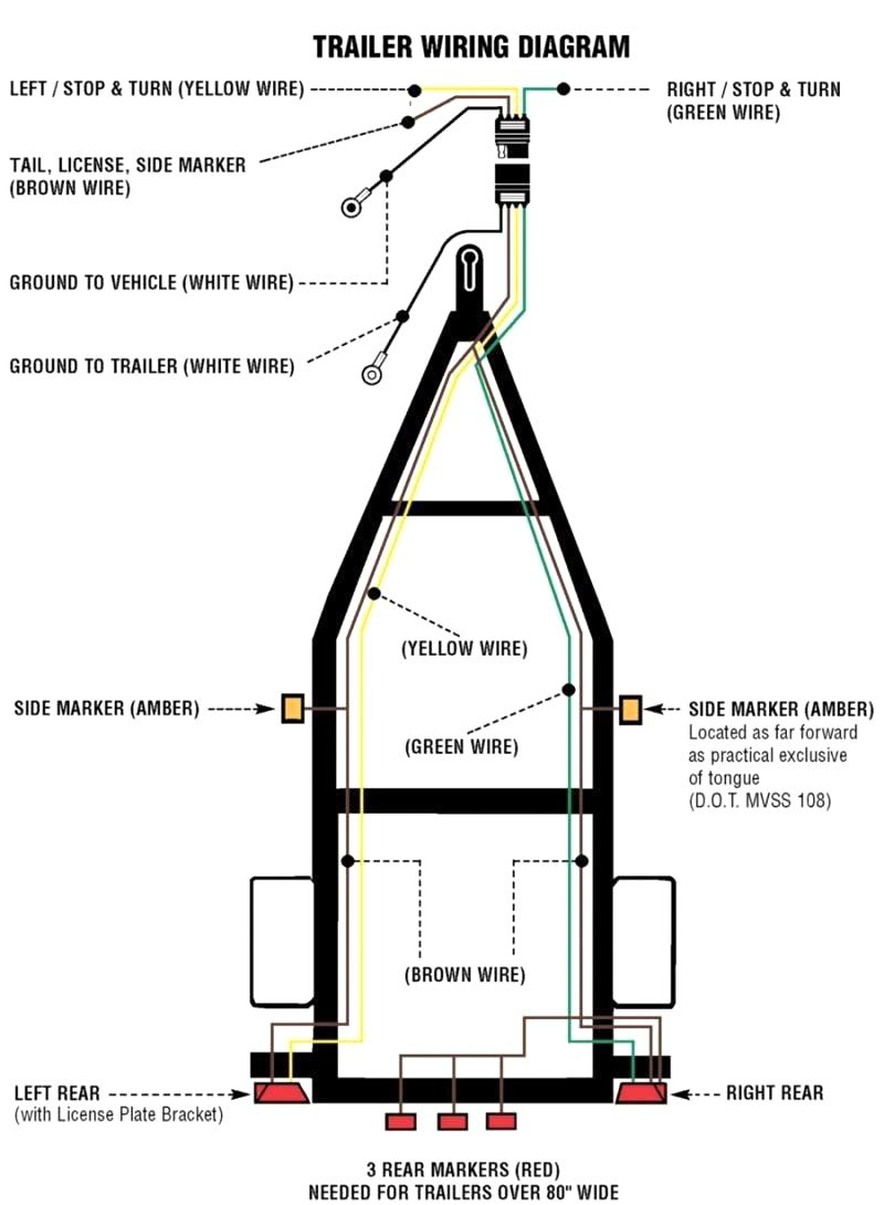 Hgv Trailer Wiring Diagram