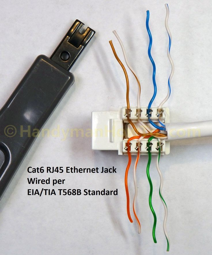 How To Wire A Cat6 Rj45 Ethernet Jack, Rj45 Wall Plug Wiring Diagram