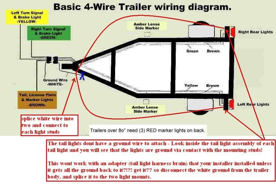 How To Wire Trailer Lights 4 Way Diagram Fuse Box And