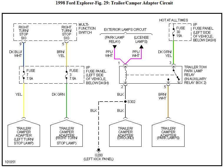 I Need A Utility Trailer Brake Wiring Diagram For A 1998