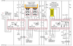 Safety Cat 3 Wiring Diagram