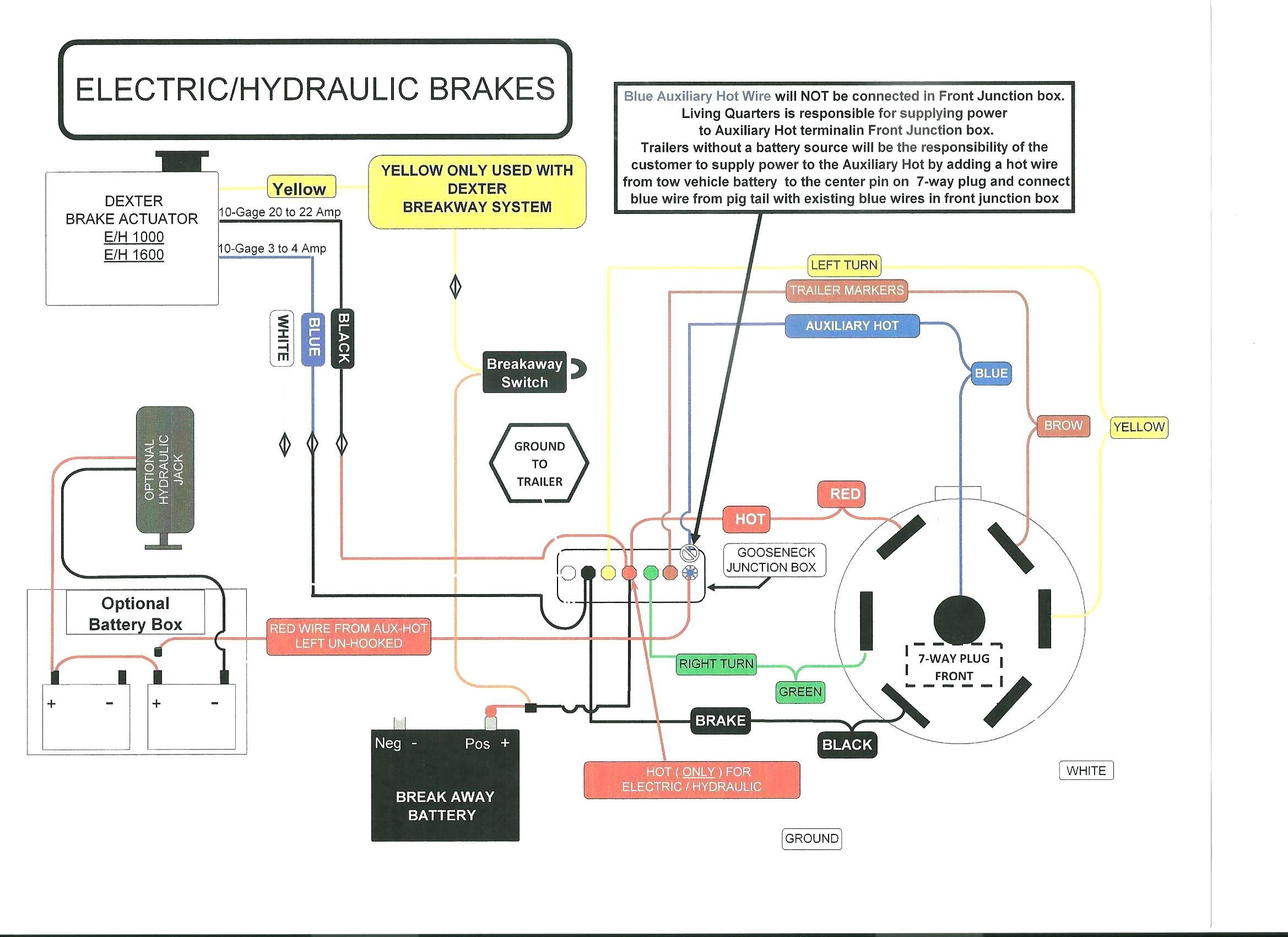 Jayco Trailer Wiring Diagram