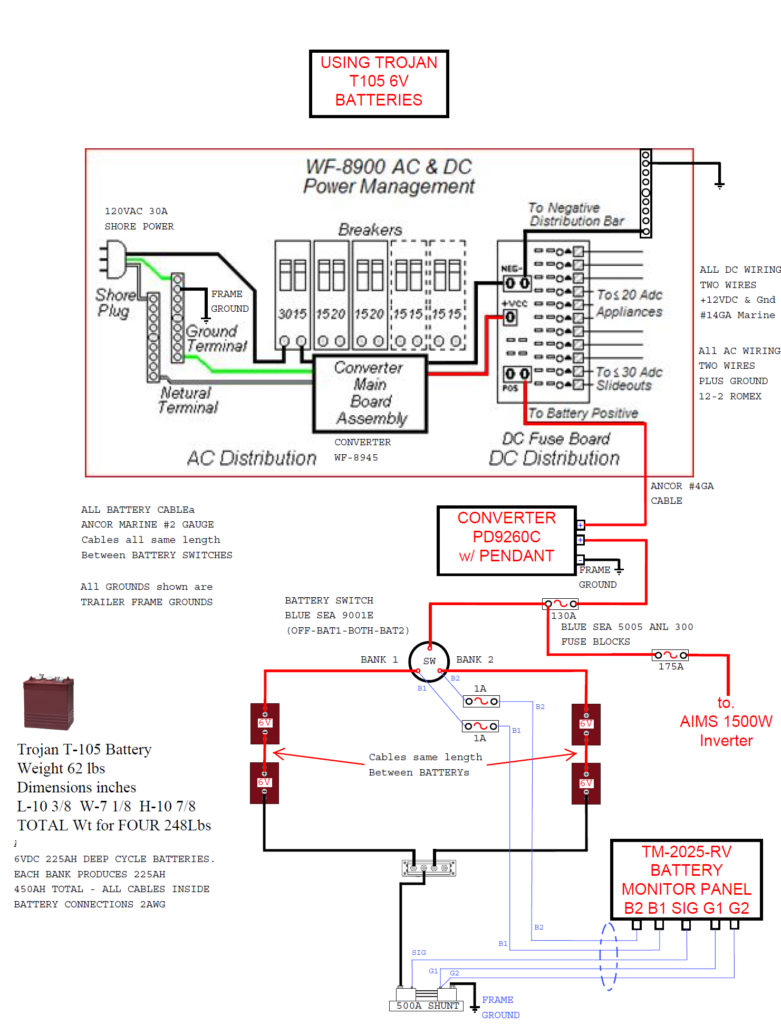 Jayco Trailer Wiring Diagram Sample