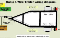Basic 4 Wire Trailer Wiring Diagram