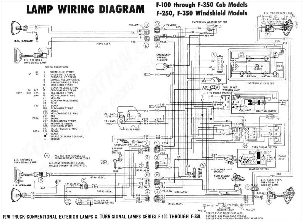 Kenworth Trailer Wiring Diagram Trailer Wiring Diagram