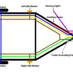 Maxey Trailer Wiring Diagram Trailer Wiring Diagram