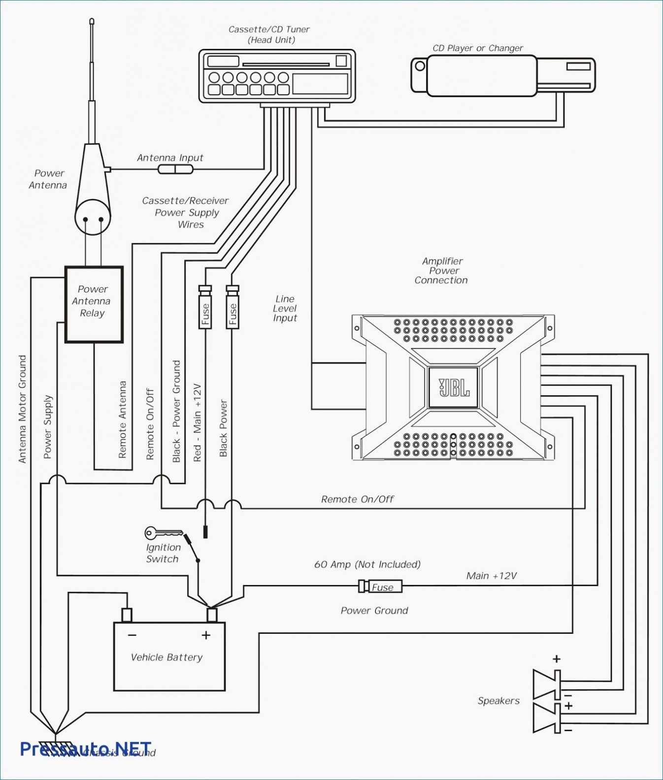 2002 Nissan X Trail Stereo Wiring Diagram