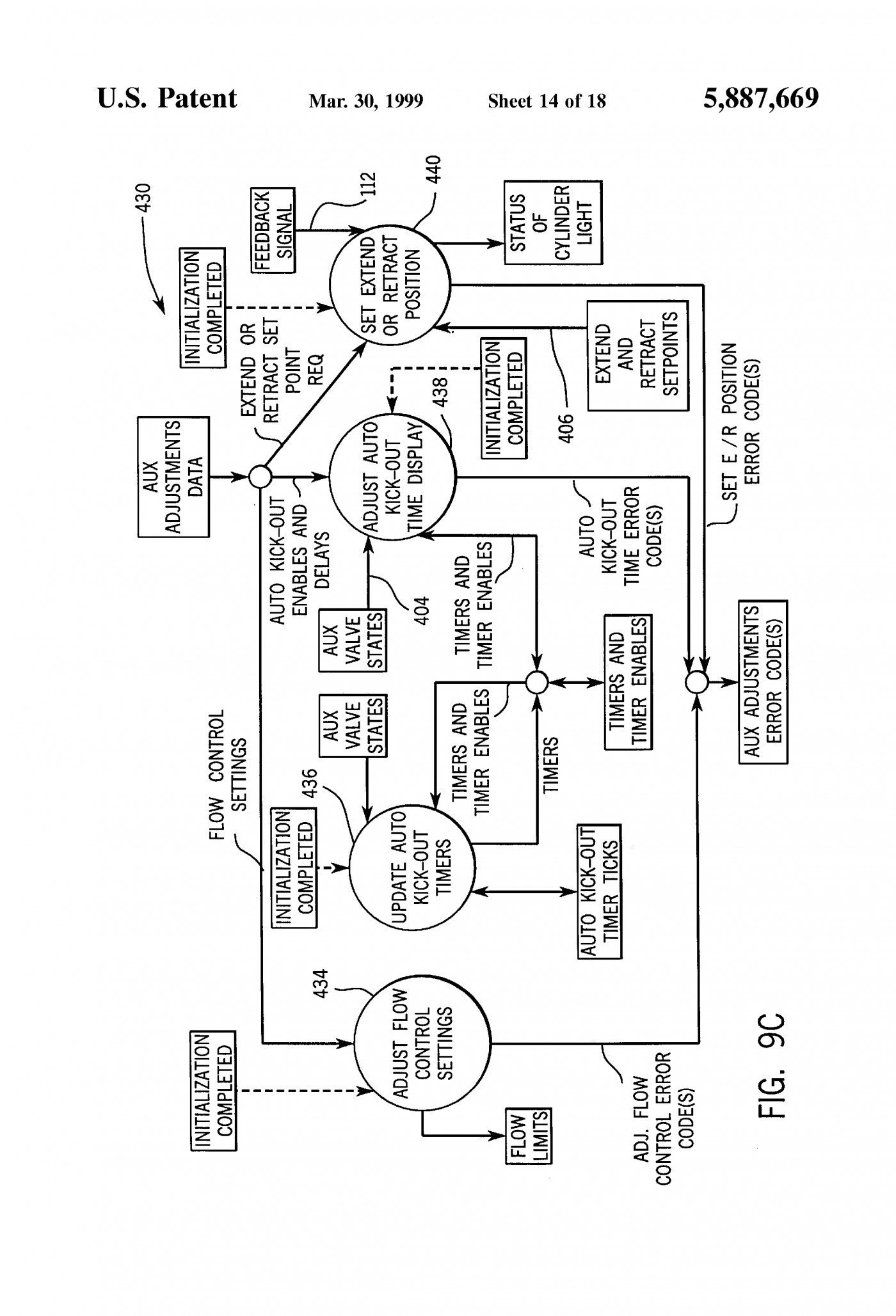 Cat 4 Safety Wiring Diagram