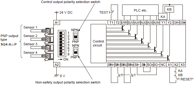 Cat 4 Safety Wiring Diagram