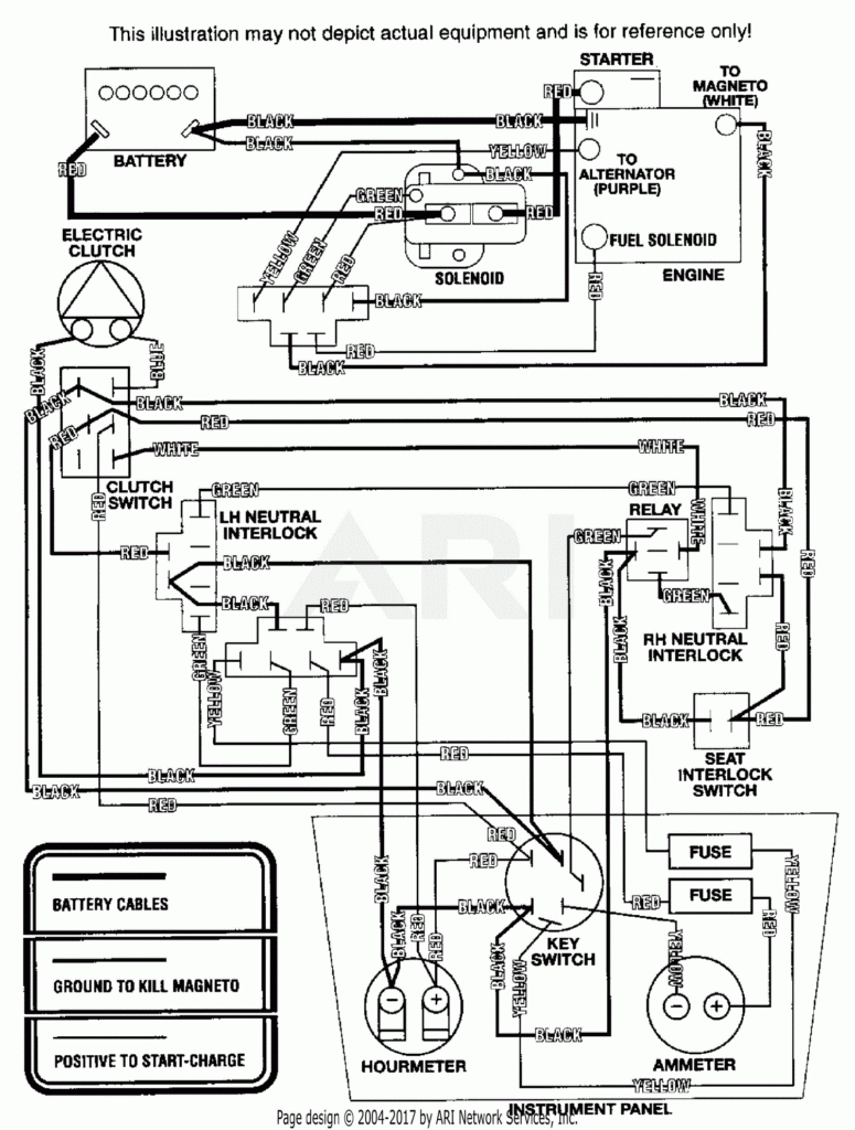 Scag Tiger Cub Wiring Schematic Wiring Diagram
