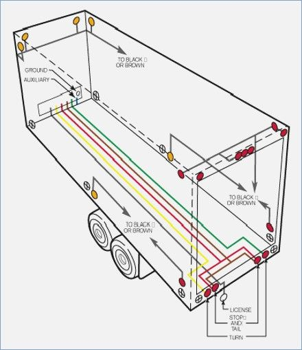 Semi Trailer Light Wiring Diagram Auto Electrical Wiring