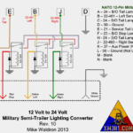 Tractor Trailer Light Plug Wiring Diagram