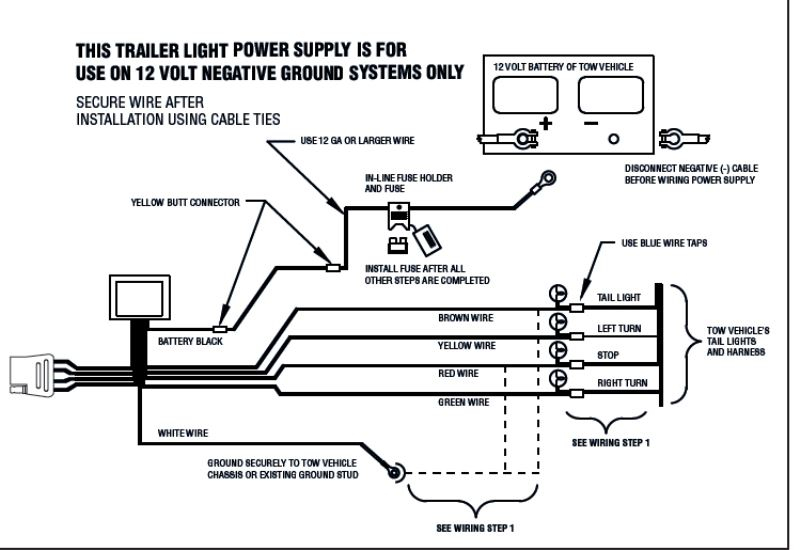 Solved I Need The Wiring Diagram For Installing A Trailer