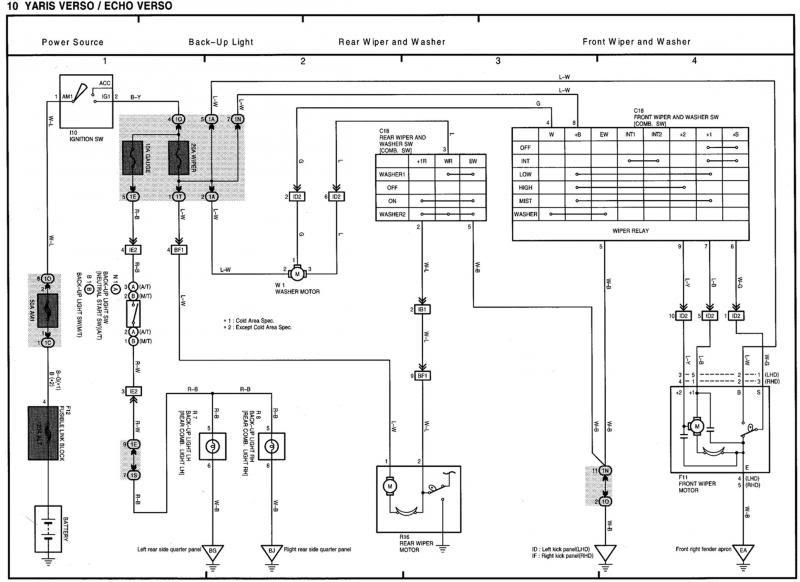 Toyota Alternator Wiring Harness MotoGuruMag